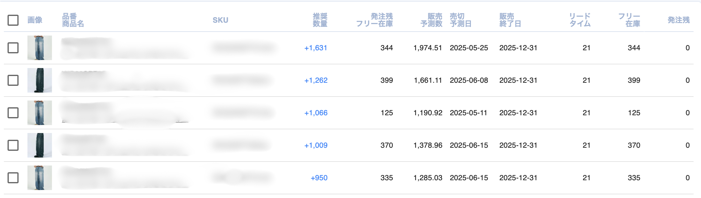 出荷予定日の表示が短くなった。